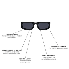 v:Schwarz ord:06 onface