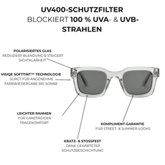 v:Silber ord:06 feature