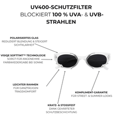 v:Transparent ord:07 feature