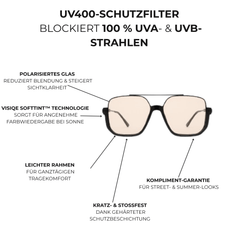 v:Beige ord:07 feature