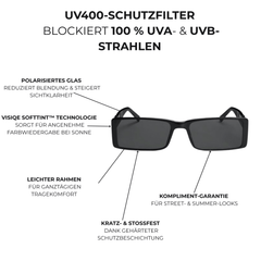 v:Schwarz ord:07 feature