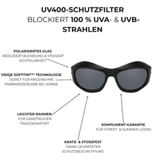 v:Schwarz ord:05 style