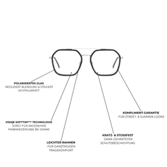 v:SCHWARZ ord:04 front