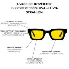 v:Gelb ord:06 feature