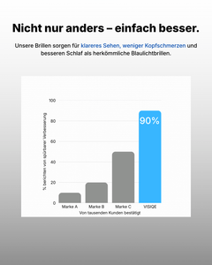 v:SchwarzGold ord:09 feature