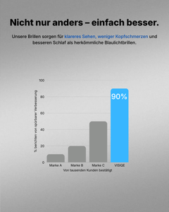 v:Transparent ord:07 feat trust