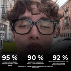 v:Schwarz ord:11 proof