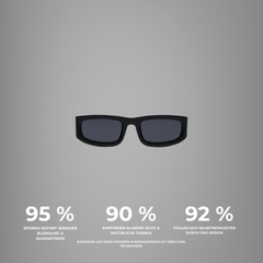 v:Schwarz ord:10 lifestyle