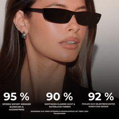 v:Schwarz ord:11 proof