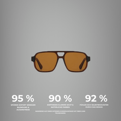 v:BRAUN ord:10 front