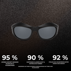 v:Schwarz ord:09 value