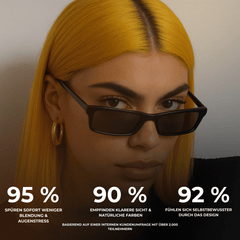 v:Schwarz ord:11 proof