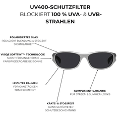 v:DunkelSilber ord:05 feature